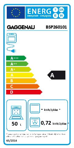 Graphic with the overview of the energy efficiency of the product.