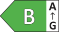 EU Energy Label